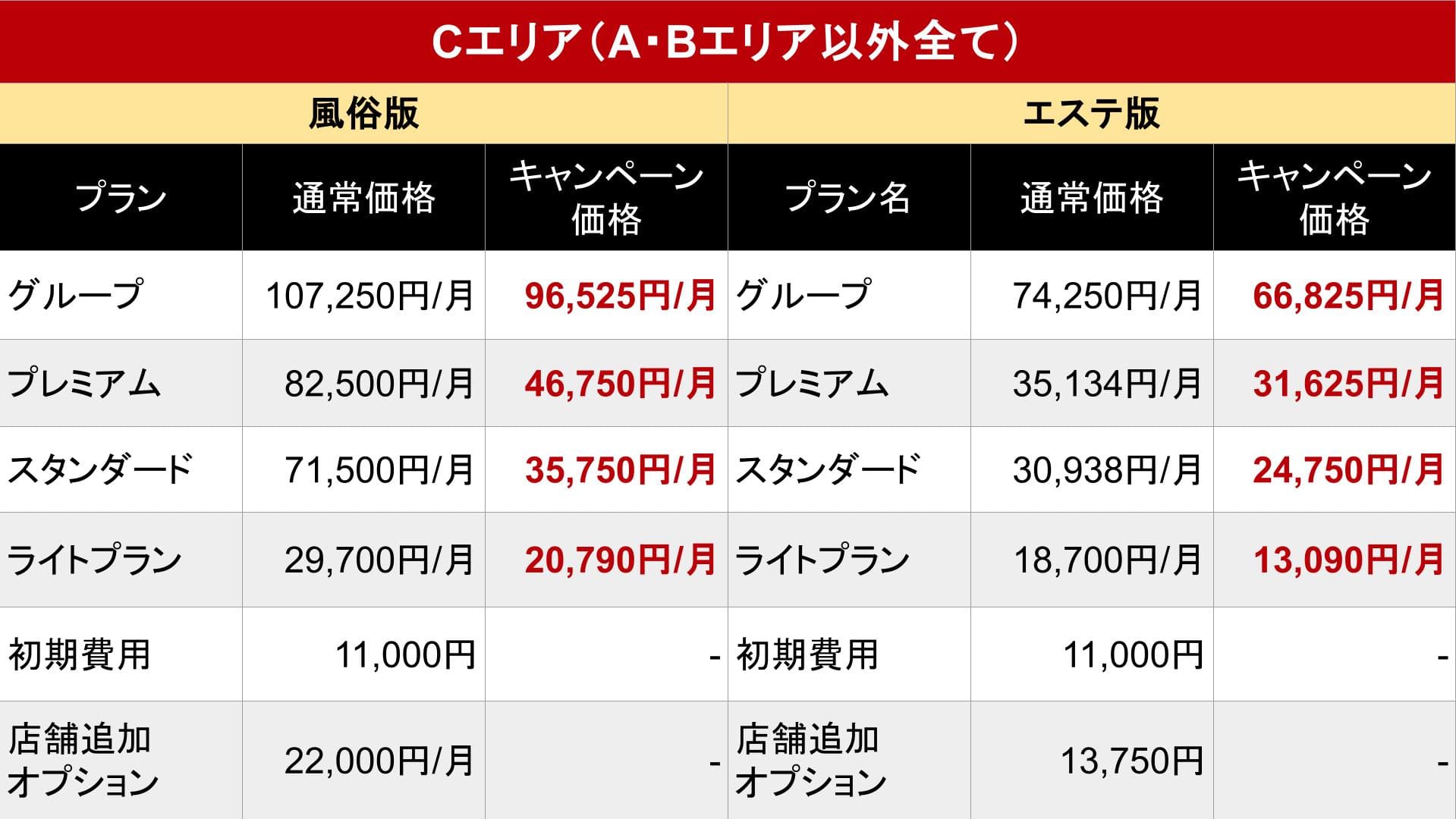 easydiary_Cエリア_料金表
